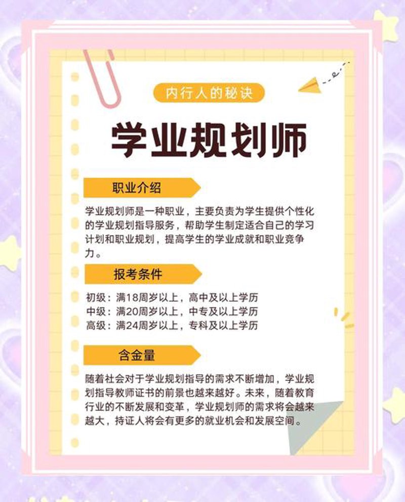 职业资格证培训：掌握技能的关键路径