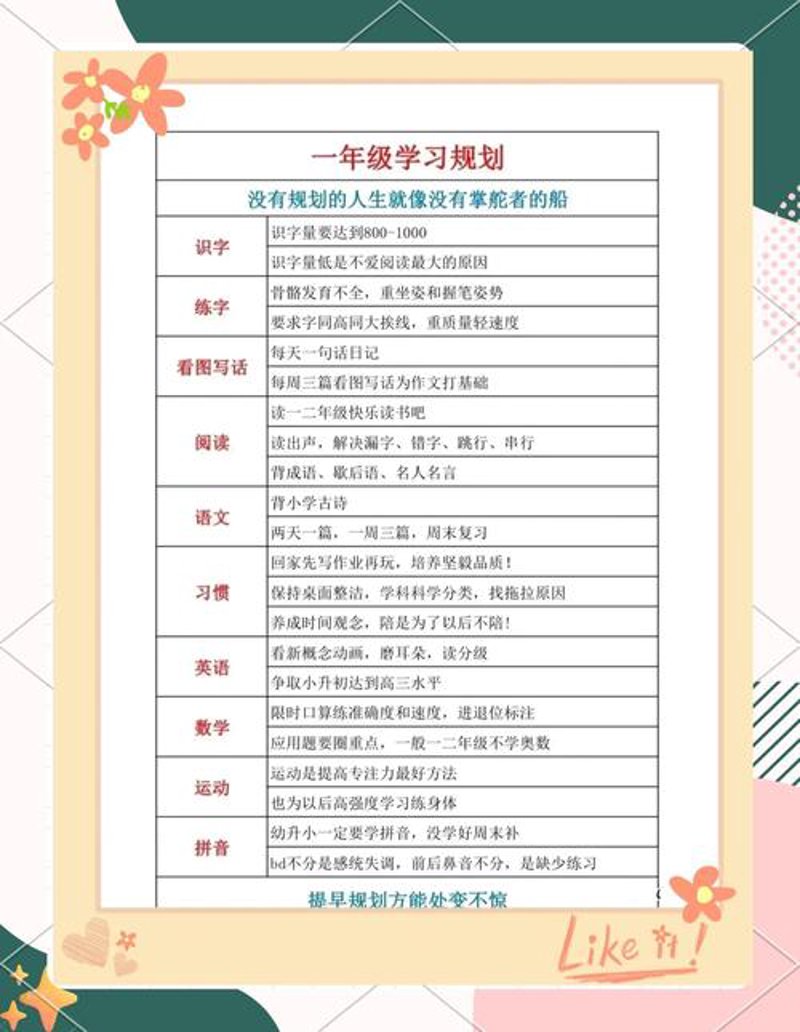 解读职业资格证培训行业的新趋势